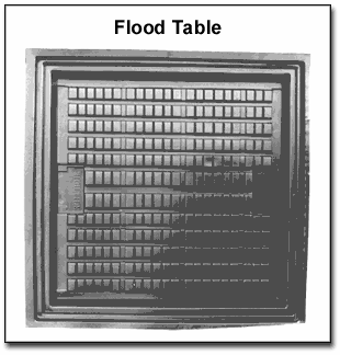 Flood Table